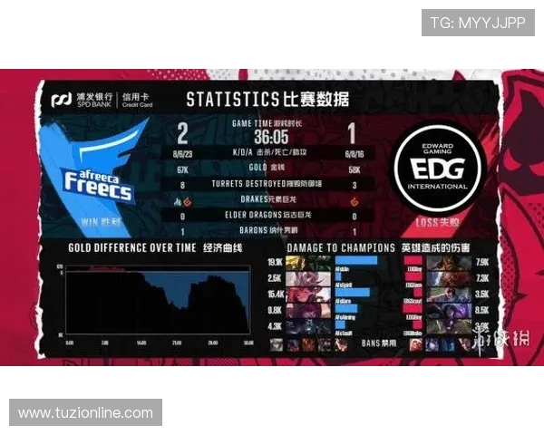 EDG在洲际赛中的节奏掌控与战术执行全面解析 EDG在洲际赛中的节奏掌控与战术执行全面解析
