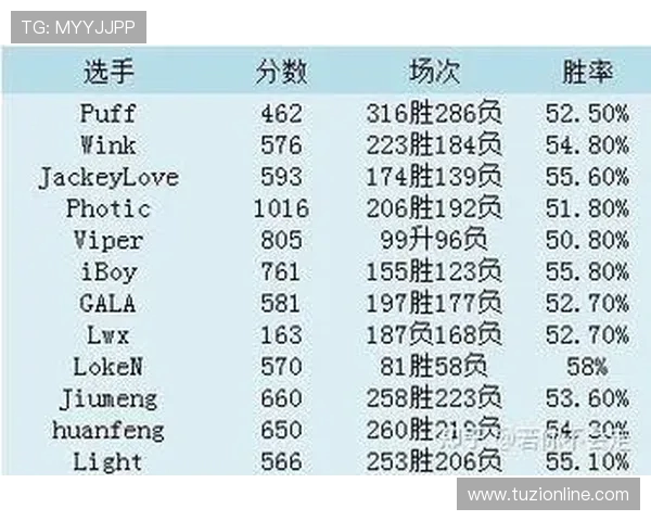 北京滑板队现状分析与未来发展展望探讨 北京滑板队现状分析与未来发展展望探讨