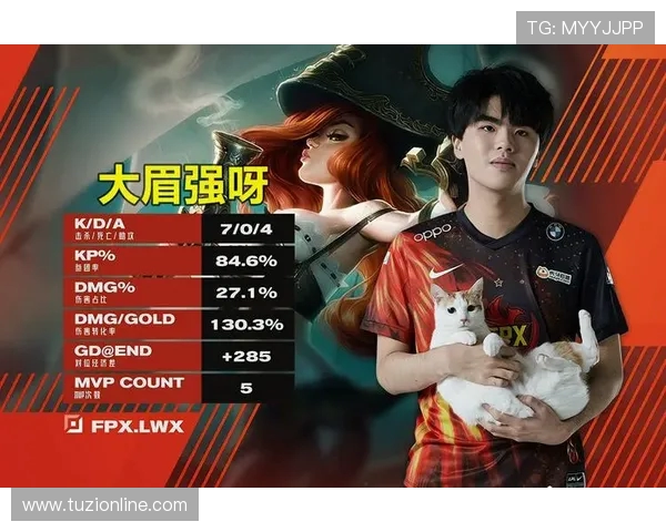 DOTA2节奏排行榜最新出炉FPX强势跻身前四名引发热议 DOTA2节奏排行榜最新出炉FPX强势跻身前四名引发热议