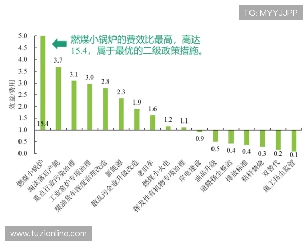 JDG在冠军杯中的心理素质分析与表现评估 JDG在冠军杯中的心理素质分析与表现评估