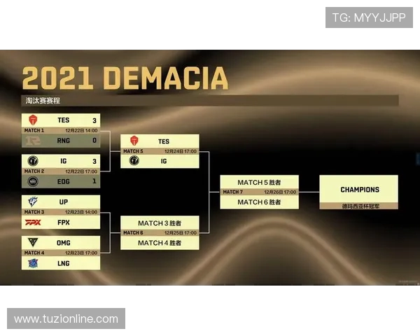 TES战队反击战术深度解析与实战应用探讨 TES战队反击战术深度解析与实战应用探讨