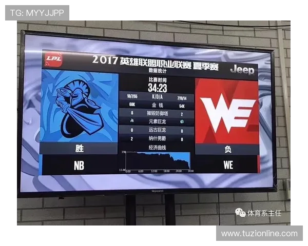 WE战队在DOTA2中的防反策略分析与成败经验总结 WE战队在DOTA2中的防反策略分析与成败经验总结