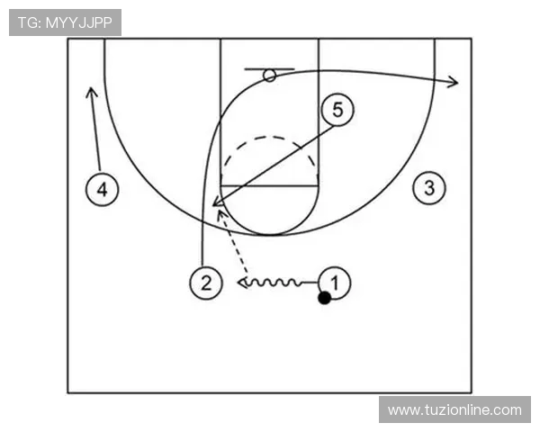 北京篮球队中路突破分析:优劣势与战术调整探讨 北京篮球队中路突破分析:优劣势与战术调整探讨
