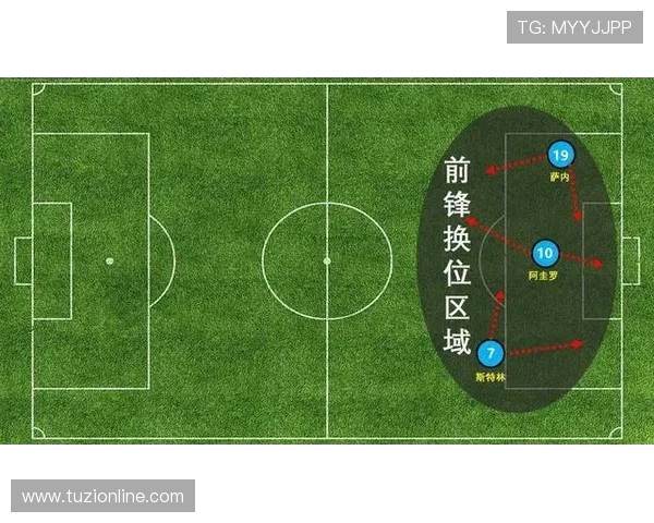 北京足球队近期状态深度对比分析与未来发展趋势探讨