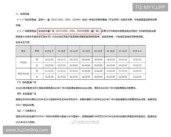 广州攀岩队在城市马拉松积分榜中以95分稳居第一名