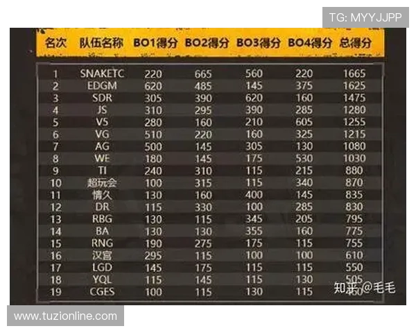 深入分析WE战队的阵地战策略与战术执行细节