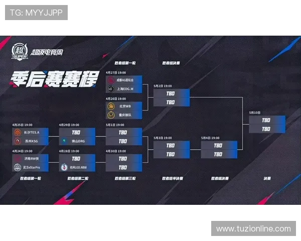 王者荣耀深度解析：BLG战队的节奏掌控与战术创新之路