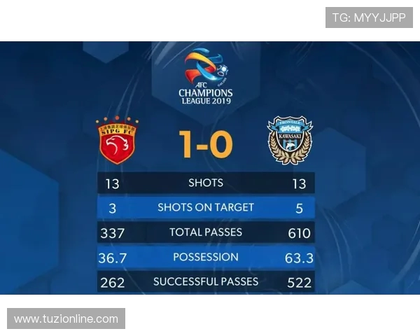 天津泰达迎战广州恒大争夺中超积分榜关键战役的精彩对决