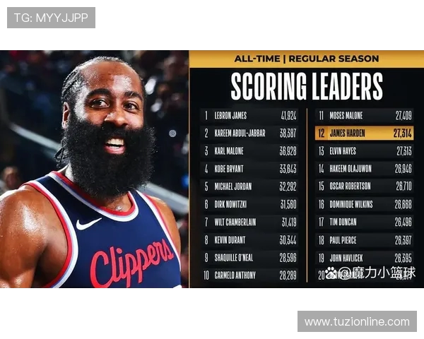 湖人对快船比赛结果分析及双方得分情况详解 湖人对快船比赛结果分析及双方得分情况详解