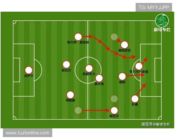 阿雅克斯与朗斯激战正酣谁能在这场对决中笑到最后