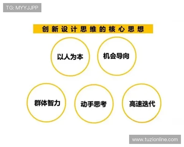 霍伊伦:探索未来科技与人文融合的创新之路 霍伊伦:探索未来科技与人文融合的创新之路