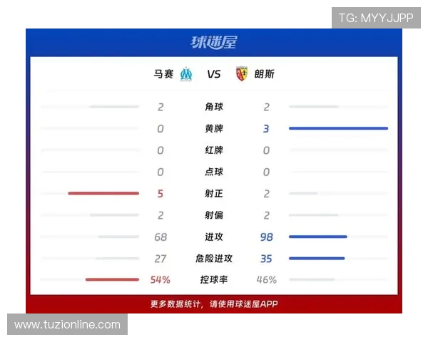 马赛与朗斯比赛因恶劣天气原因被迫取消球迷期待重赛时间安排