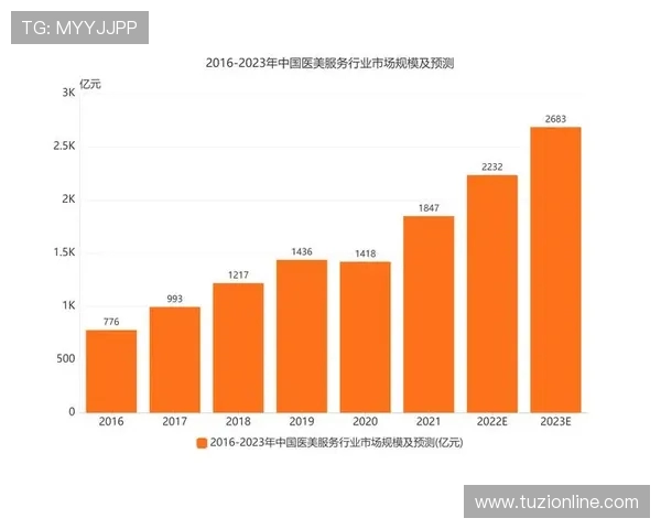 黄静专访揭秘街舞成功秘诀与未来发展趋势分析