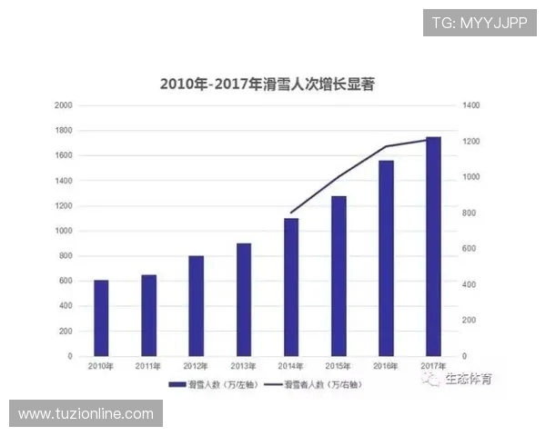 广州极限运动队现状分析与未来发展展望的深度探讨