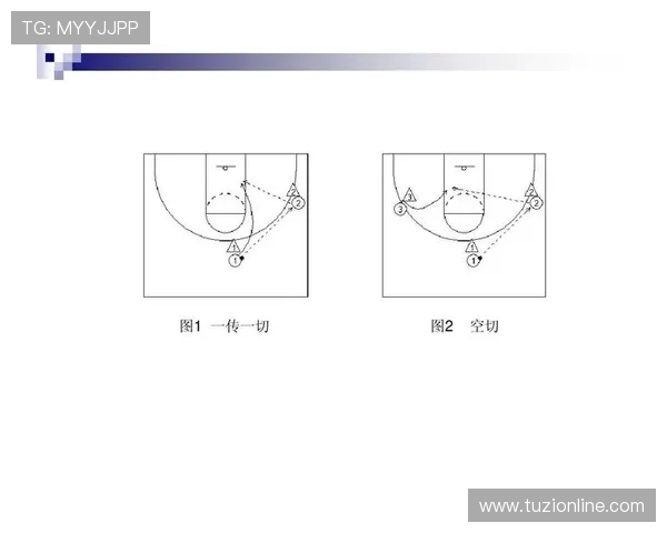 武汉篮球队反击战术深度解析与实战应用探讨