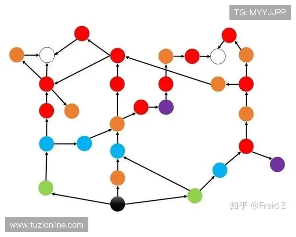 深入分析IG在CSGO中的控制策略与战术布局 深入分析IG在CSGO中的控制策略与战术布局