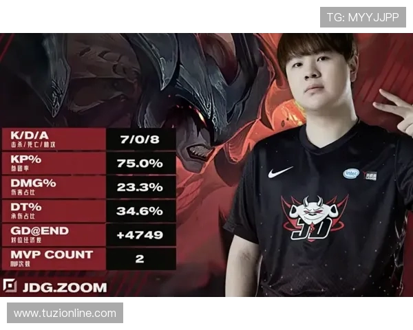 JDG战队心理素质分析与王者荣耀比赛表现的深度探讨 JDG战队心理素质分析与王者荣耀比赛表现的深度探讨