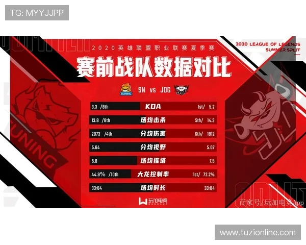 世界大师赛分析：JDG战队意识与策略的深度剖析与启示