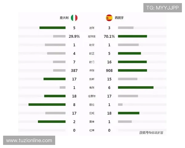 北京足球队运营策略深度分析与发展前景探讨