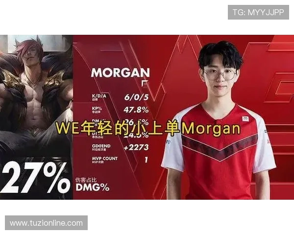 城市赛分析：WE战队在比赛经验上的出色表现与战术调整探讨