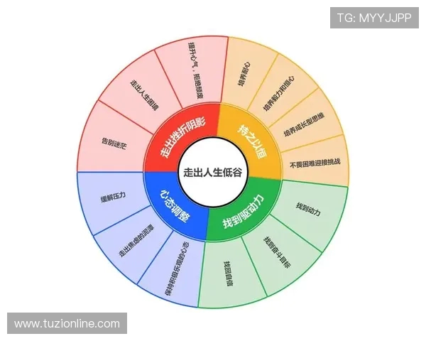 张军畅谈DOTA2职业生涯的起伏与成长历程